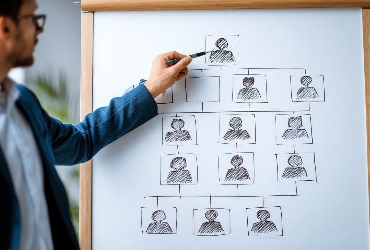 quanto tempo demora para transferir uma empresa para outra pessoa